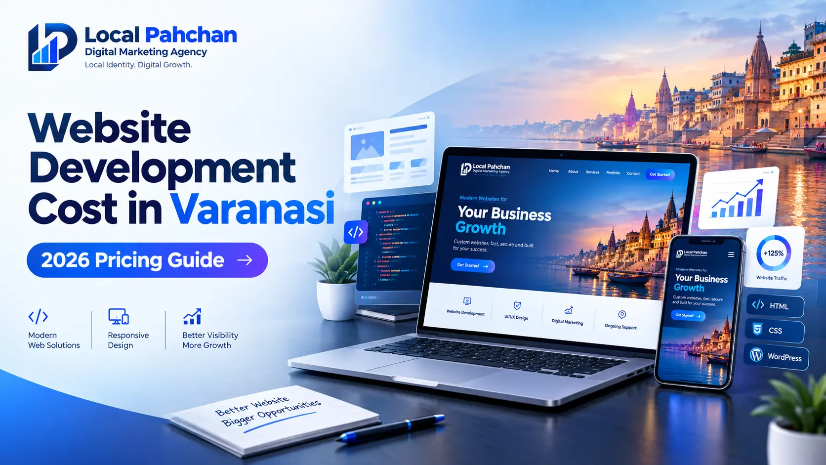 Website Development Cost in Varanasi